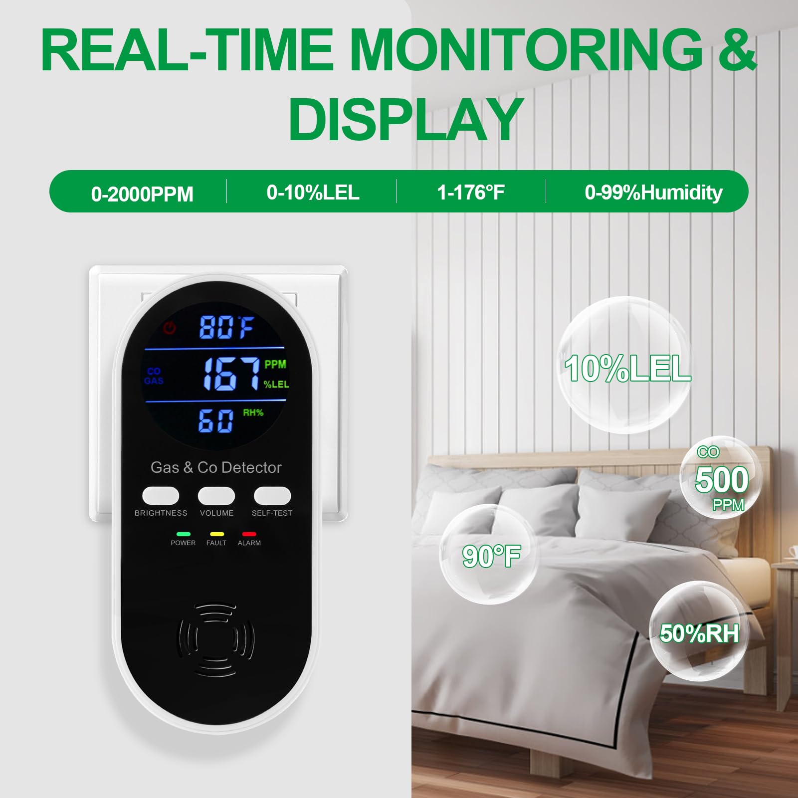 Co Detector Plug - เครื่องตรวจจับก๊าซระเบิดและคาร์บอนมอนอกไซด์แบบ 5-in-1, เครื่องตรวจจับก๊าซธรรมชาติ, โพรเพน และ CO