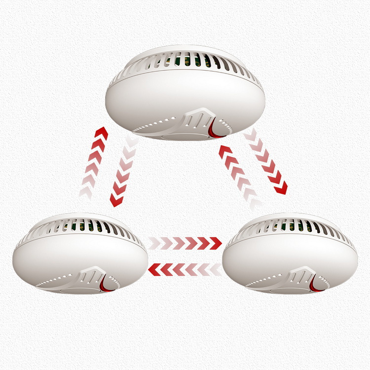 Smoke Detector Interconnected - ออสเตรเลีย, ยุโรป, เครื่องตรวจจับควันแบบไร้สายเชื่อมต่อกัน, เครื่องตรวจจับควันแบบเชื่อมต่อพร้อมกัน แบตเตอรี่ใช้งานได้ 10