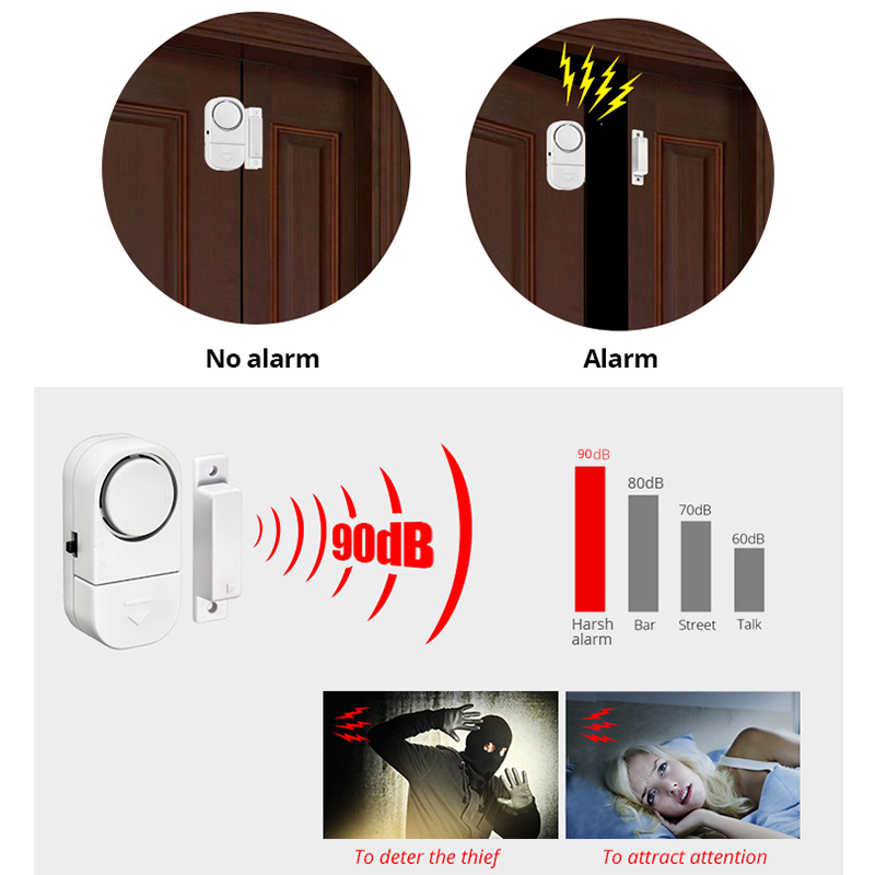 KERUI เซ็นเซอร์ประตูอิสระนาฬิก - Door Stop Alarm บทวิจารณ์และราคา