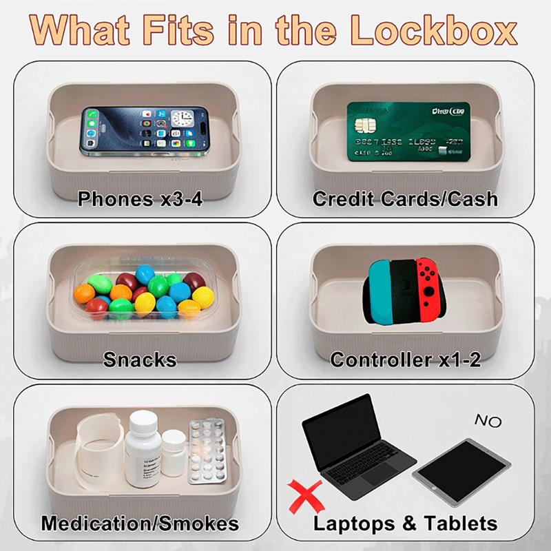 กล่องล็อคตั้งเวลา กล่องล็อคอิเ - Medicine Cabinet Lock บทวิจารณ์และราคา
