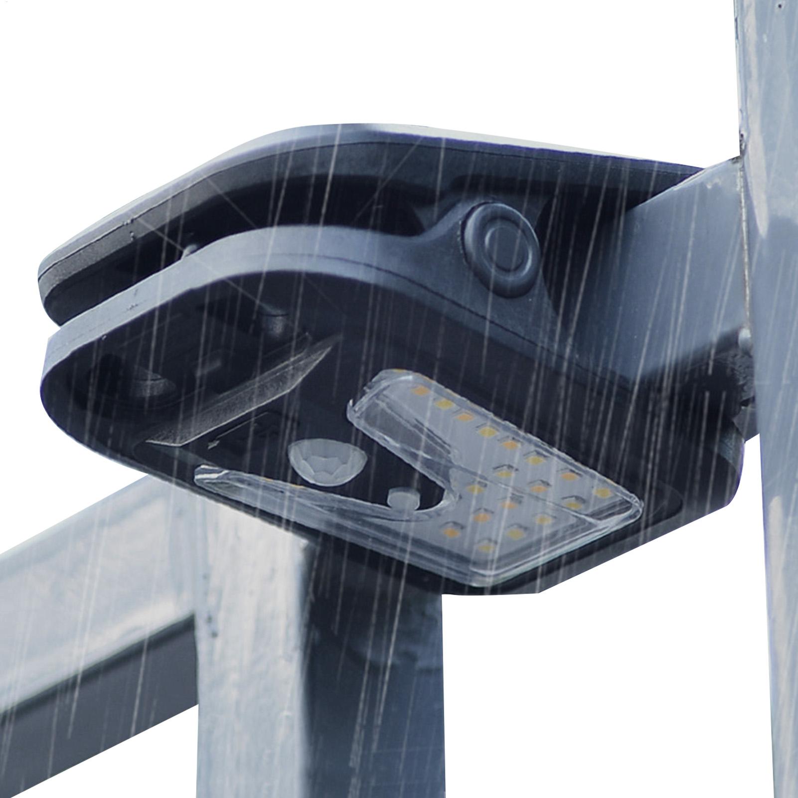 ไฟเซ็นเซอร์พลังงานแสงอาทิตย์แบ - Power Outage Light บทวิจารณ์และราคา