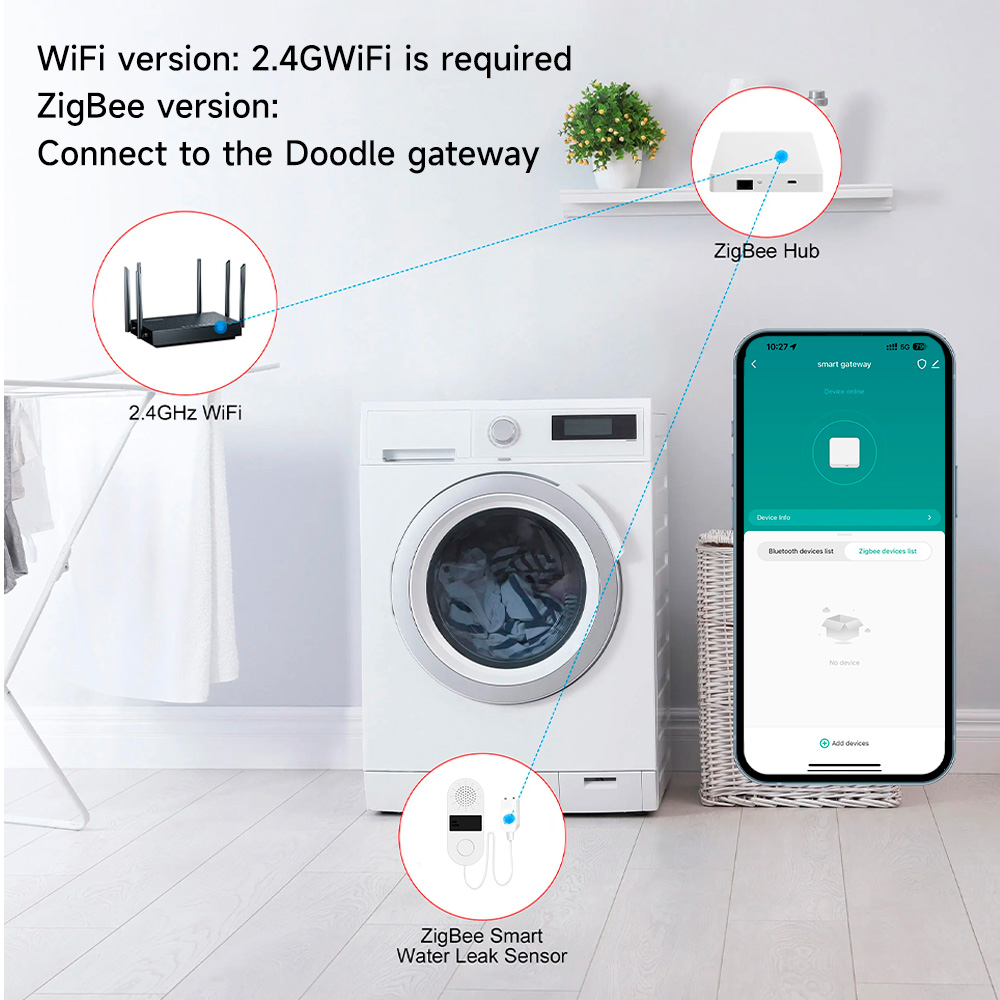 Tuya เครื่องตรวจรอยรั่วน้ำ Wi- - Water Alarm Sensor บทวิจารณ์และราคา
